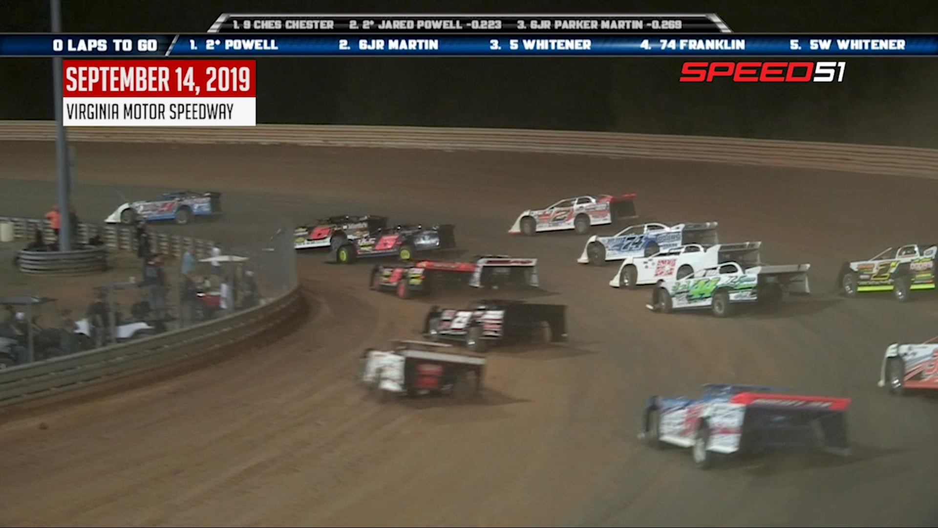 2019 FASTRAK World Championship B-Main #5 at Virginia - Highlights