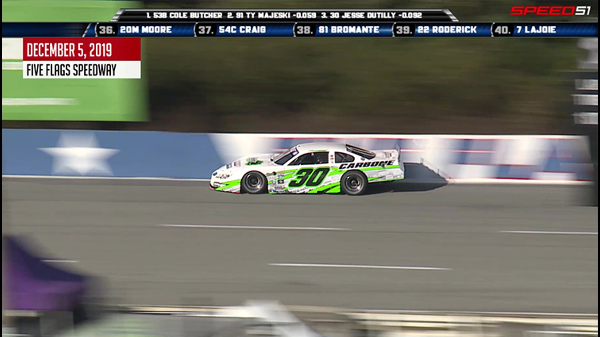 Snowball Derby Thursday Practice - Recap - Dec. 5, 2019 