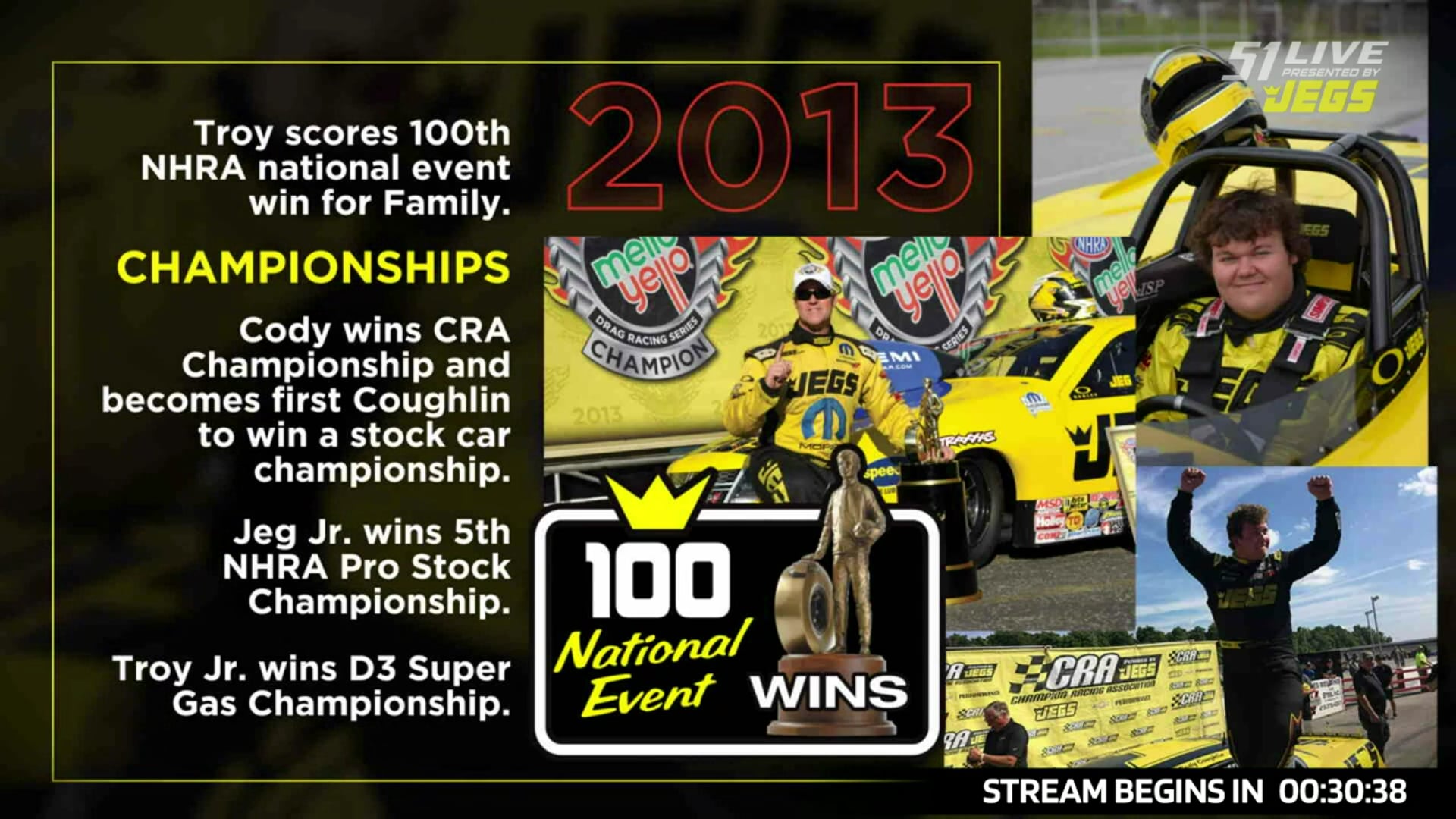 2020 ARCA/CRA Super Series - Anderson (IN) - 6/20/20