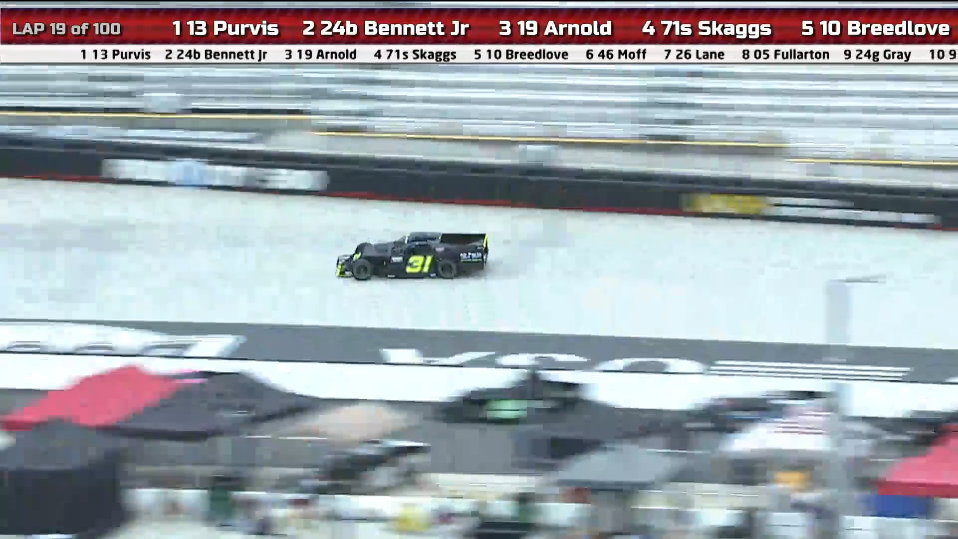 2018 Bristol Friday 5/18 HD