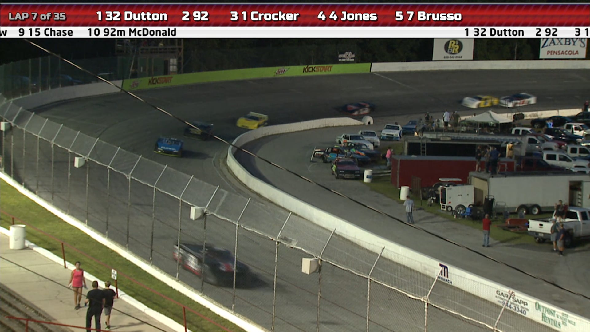 Outlaw Stocks at Five Flags - Highlights July 6, 2018