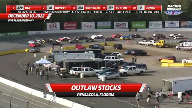 Highlights - Outlaw Stocks at the Sno...