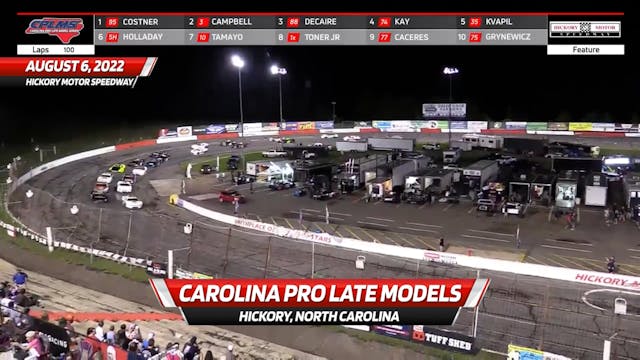 Highlights - Carolina Pro Late Model ...