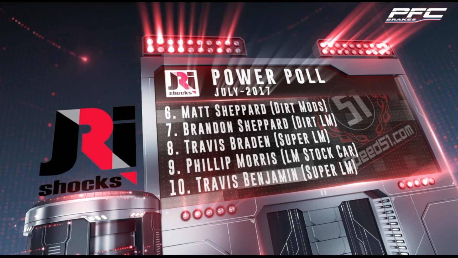 Speed51 - Short Track Center - JRI Power Poll