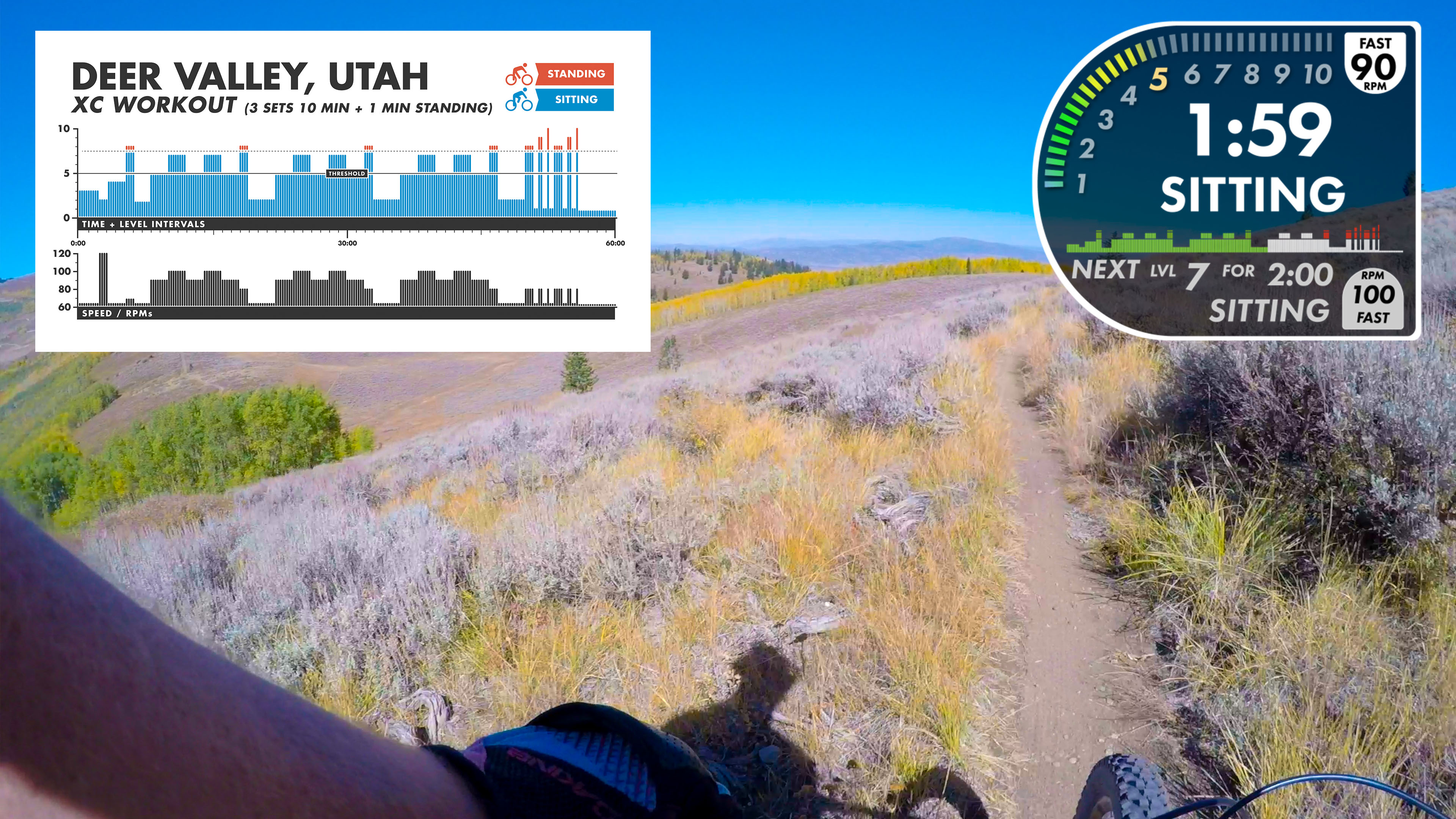 Deer Valley FPV XC  Personal