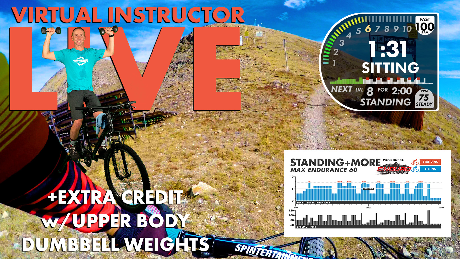 Lenawee XC FPV Virtual Instructor Workout Personal