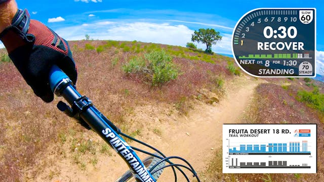 Fruita Desert FPV TRAIL First Person ...