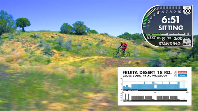 Fruita Desert - XC - Personal