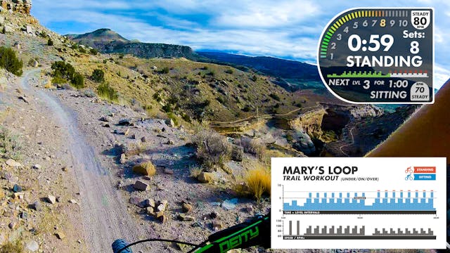 Mary's Loop FPV TRAIL workout