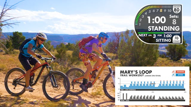 Mary's & Horsethief -TRAIL- Personal Use