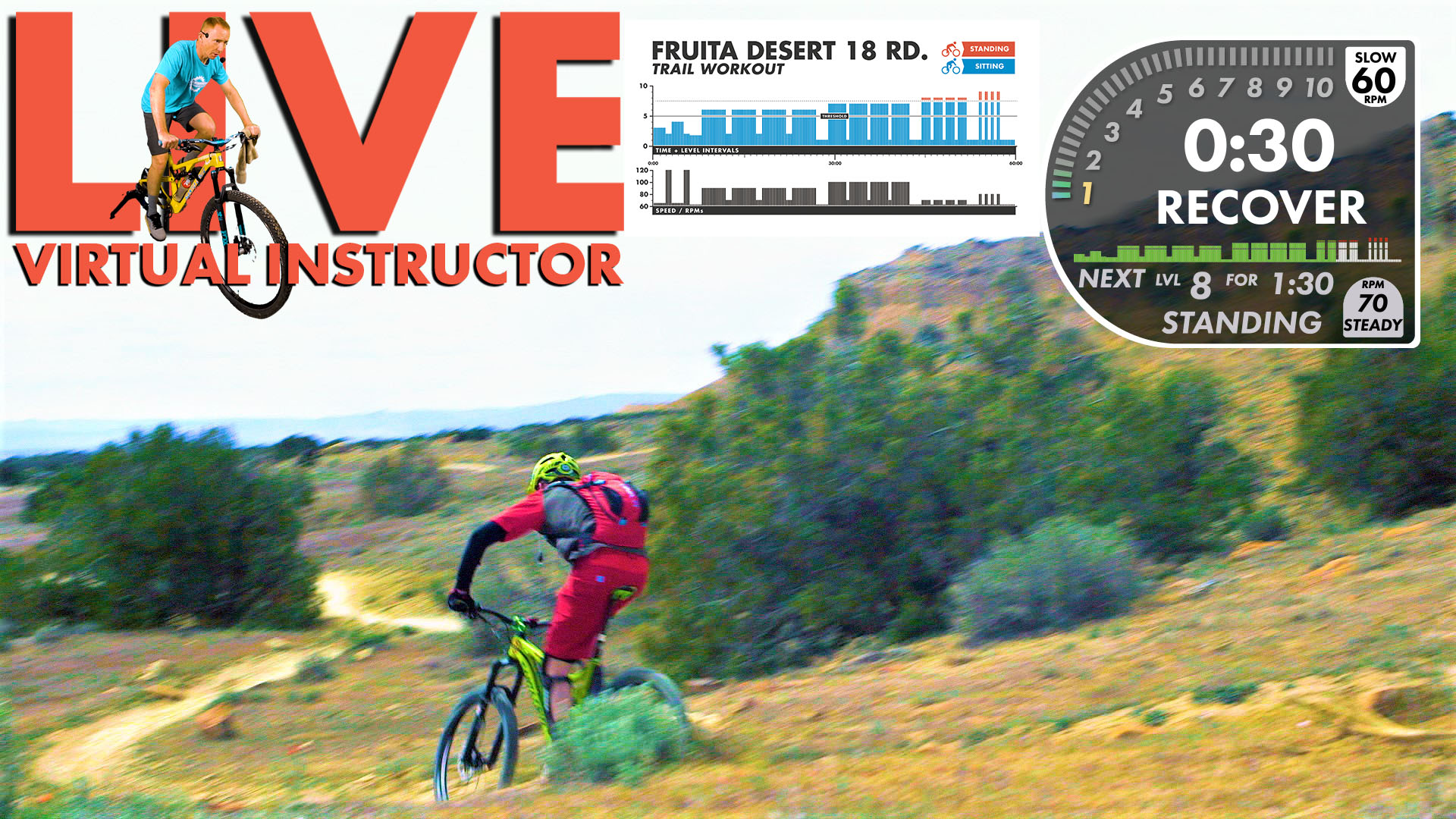 Fruita Virtual Instructor TRAIL Workout