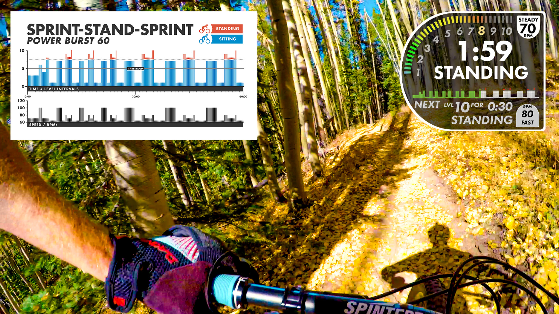 Crested Butte POWER FPV