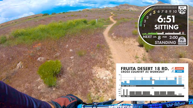 Fruita Desert FPV XC First Person View