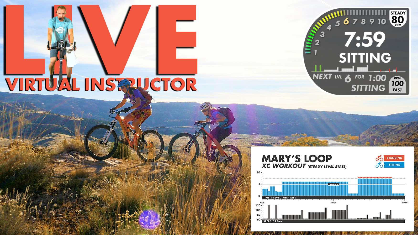 Mary's XC VIRTUAL INSTRUCTOR