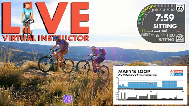 Mary's XC VIRTUAL INSTRUCTOR