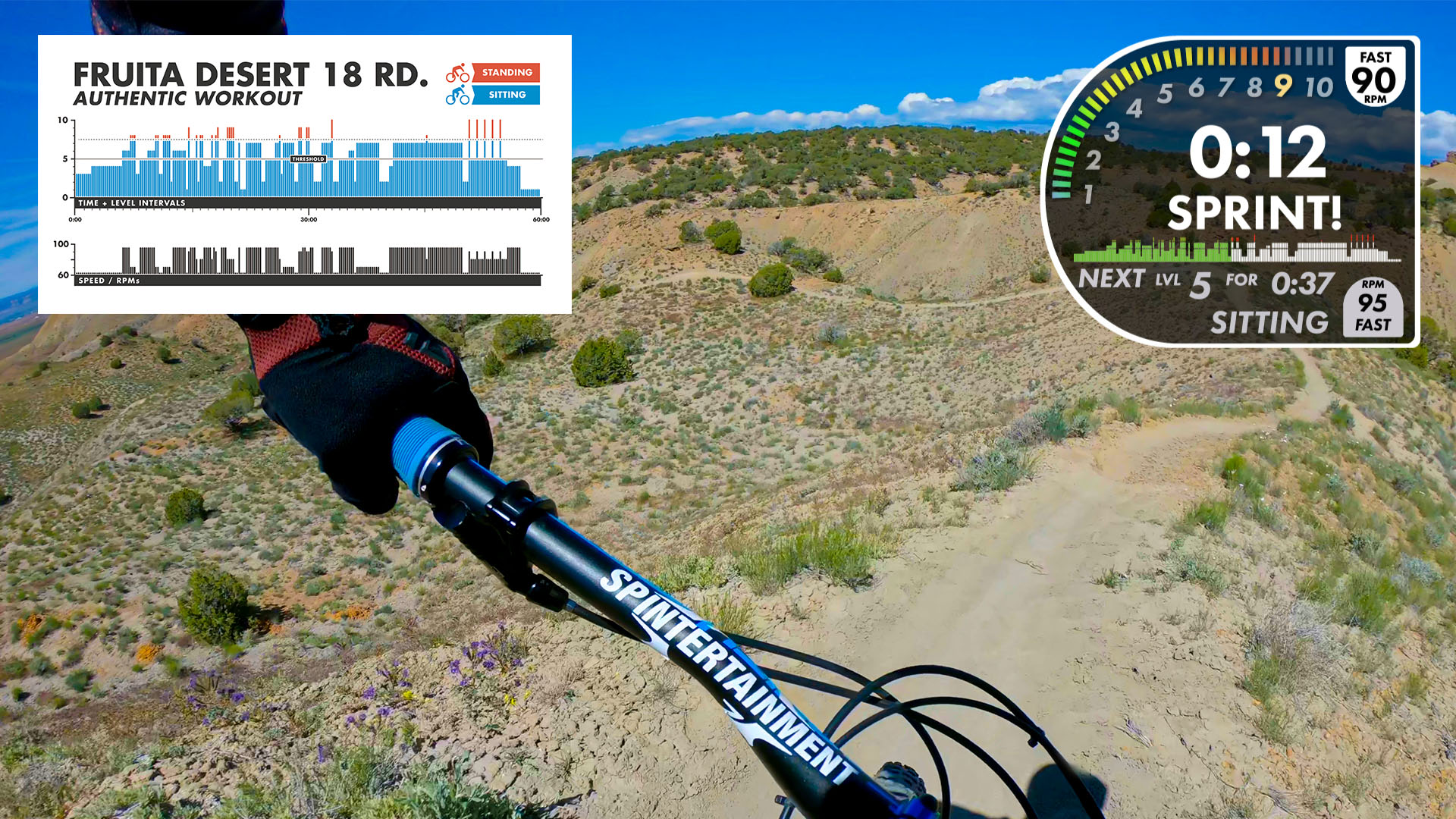 Fruita Desert FPV AUTHENTIC First Person View