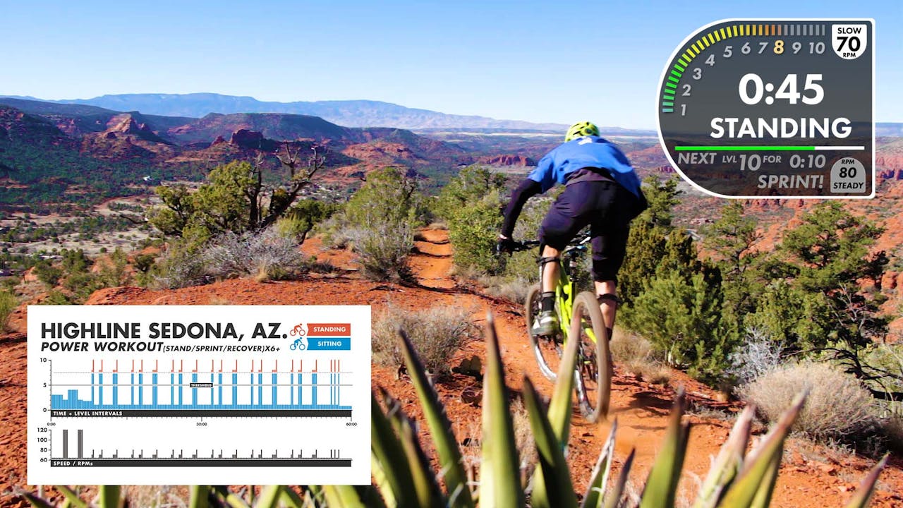 Sedona "POWER" Workout