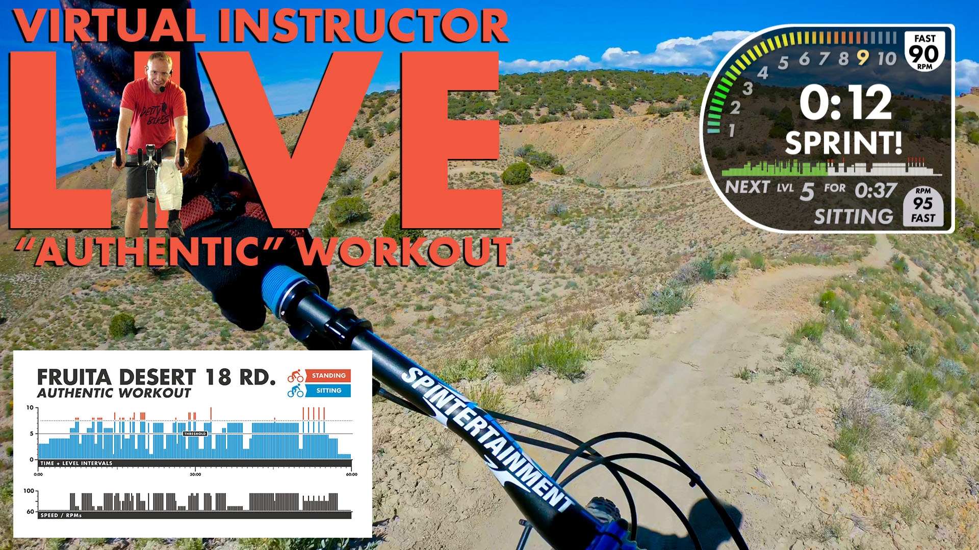 Fruita Desert FPV AUTHENTIC W/Live Virtual Instructor