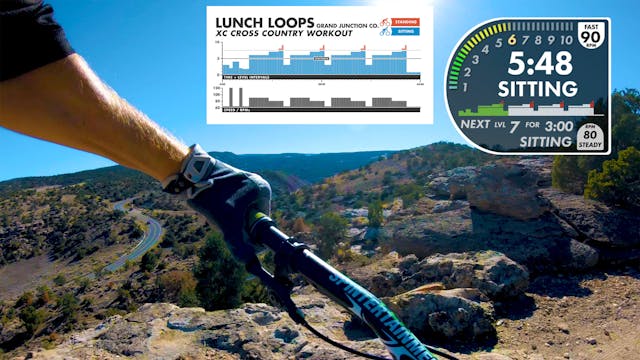 Lunch Loops FPV - XC - Personal Use