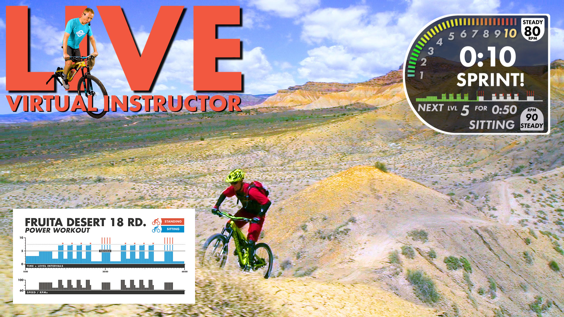 Fruita Virtual Instructor POWER Workout