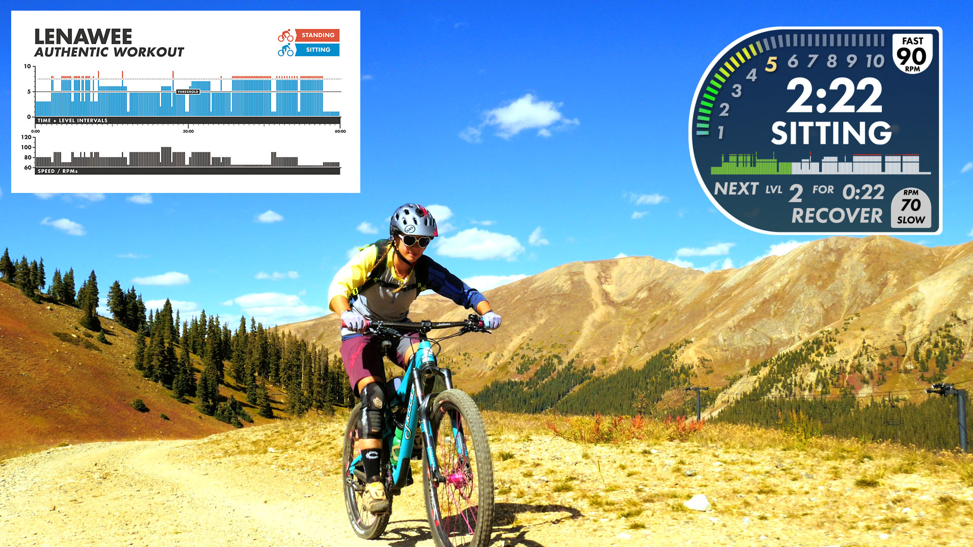 Lenawee AUTHENTIC workout Personal Use