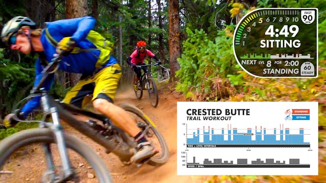 Crested Butte TRAIL Workout
