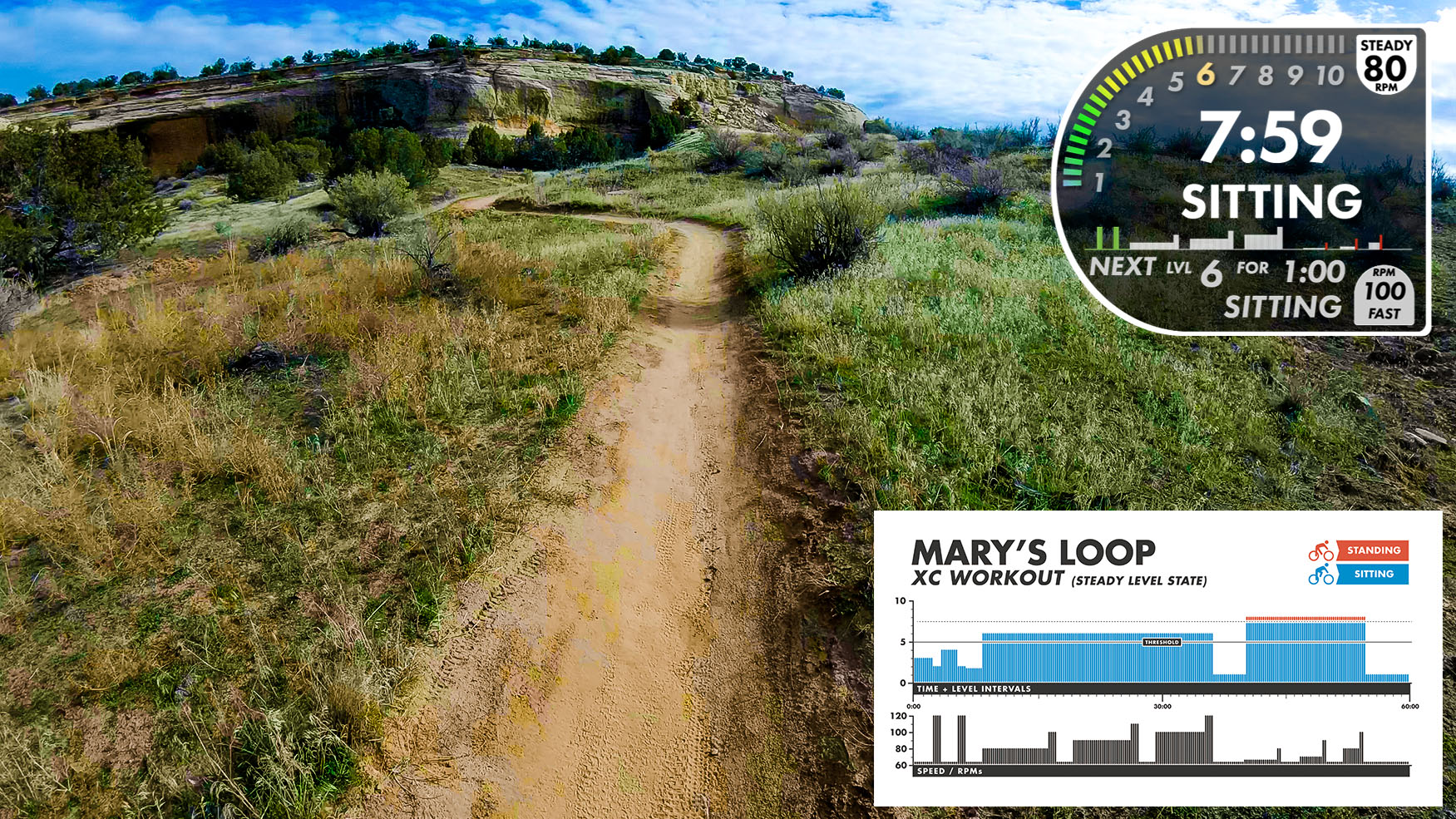 Mary's Loop FPV XC workout