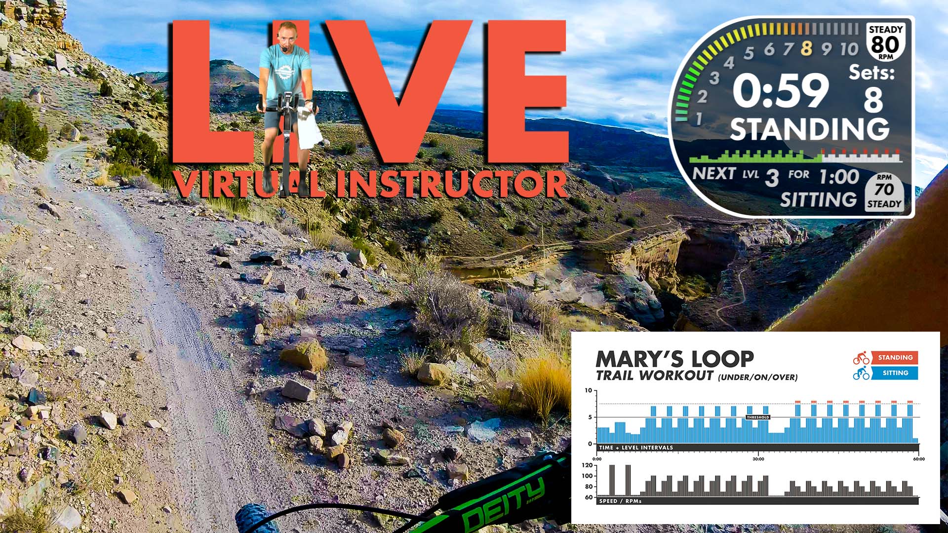 Mary's FPV Strong Everywhere VIRTUAL INSTRUCTOR
