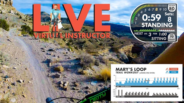 Mary's FPV Strong Everywhere VIRTUAL INSTRUCTOR