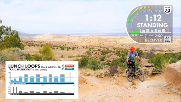 Lunch Loops TRAIL Personal Use