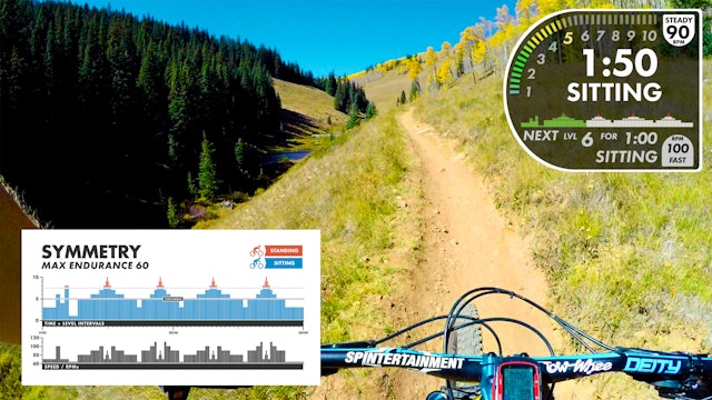 Crested Butte XC FPV Workout