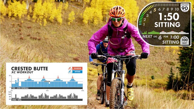 Crested Butte XC Workout