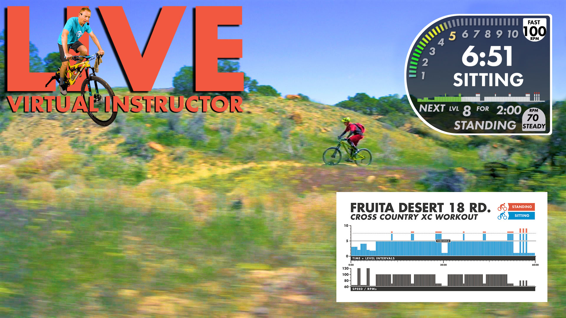 Fruita Virtual Instructor XC Workout