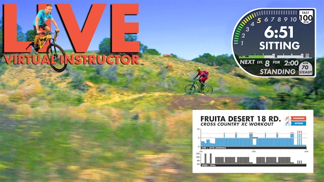 Fruita Virtual Instructor XC Workout