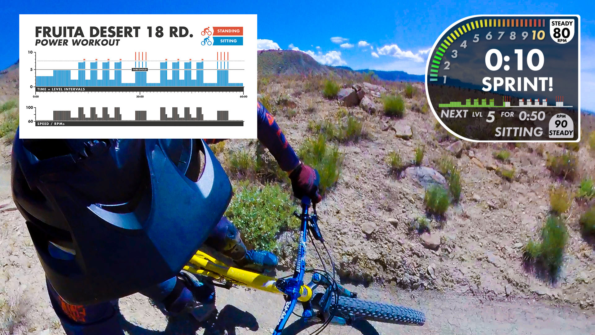 Fruita Desert FPV POWER First Person View