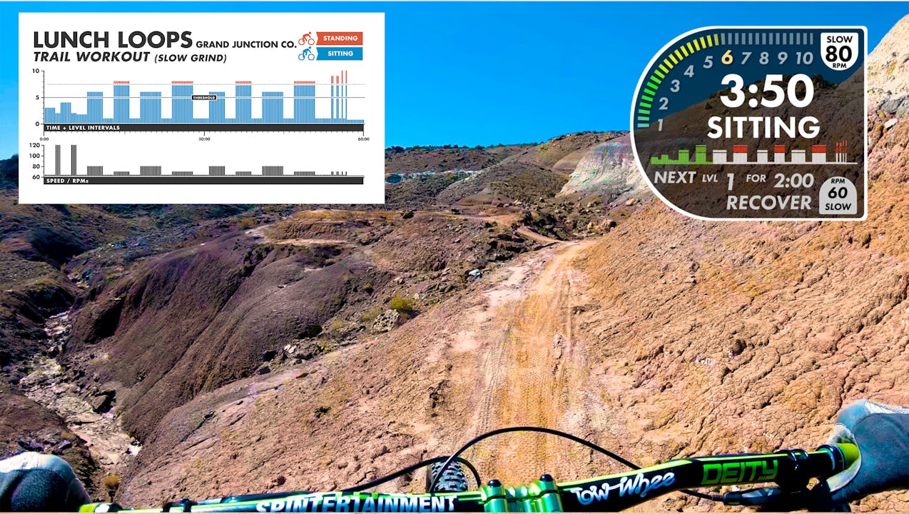 Lunch Loops FPV - TRAIL Workout - Personal Use