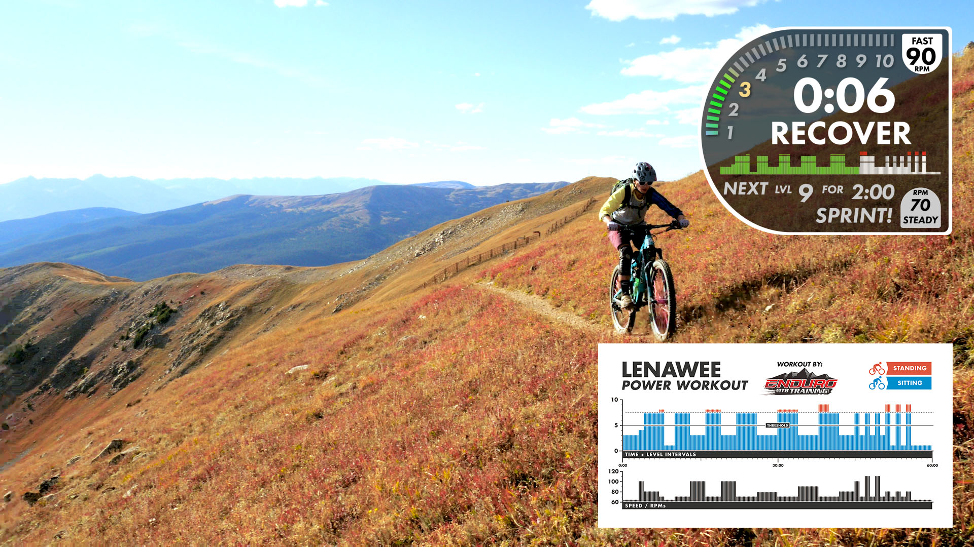 Lenawee POWER workout Personal Use