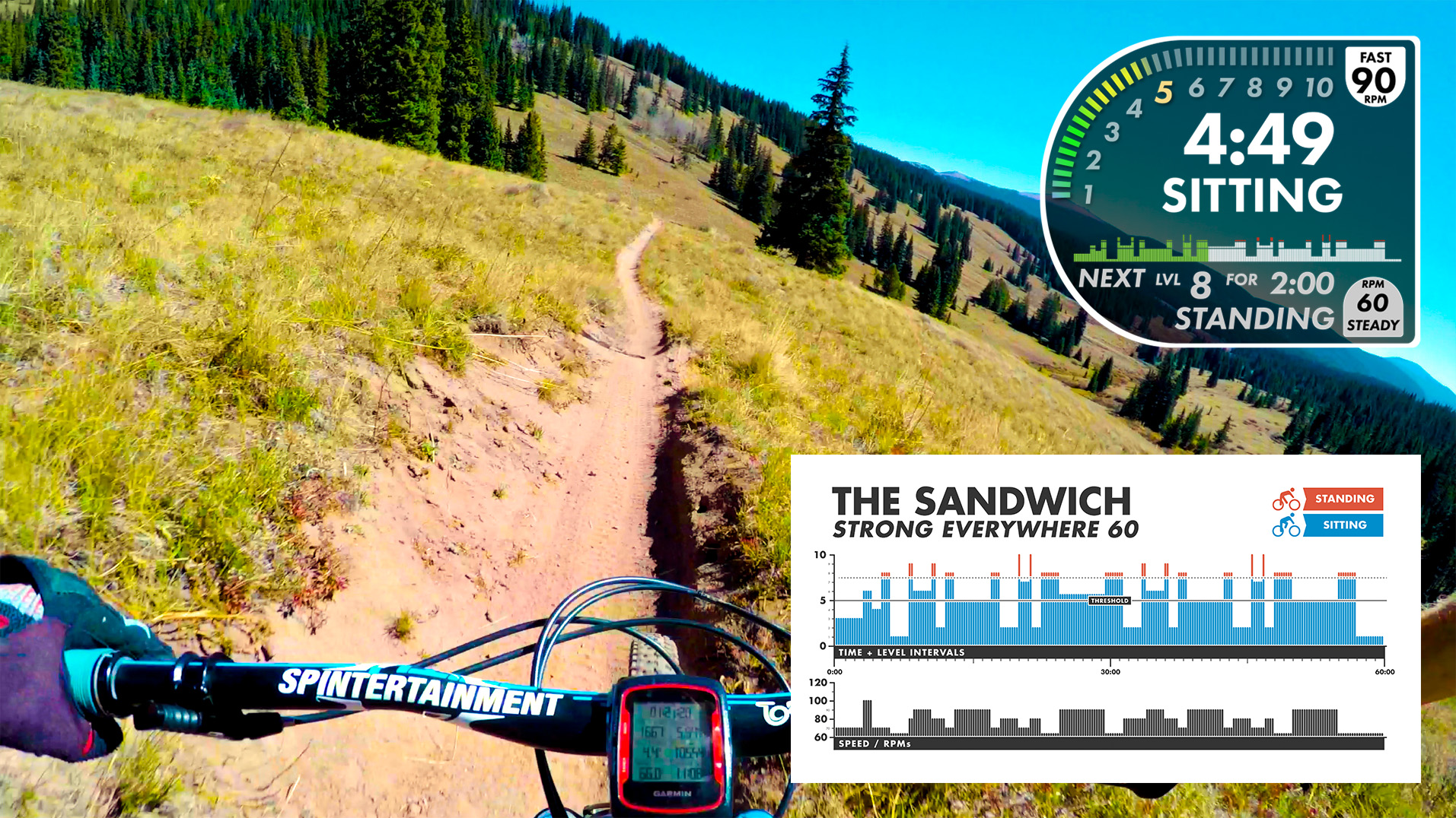 Crested Butte TRAIL FPV Workout