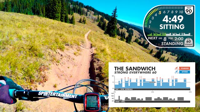 Crested Butte TRAIL FPV Workout