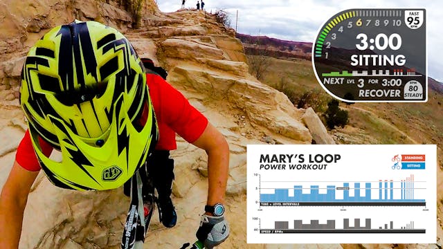 Mary's Loop FPV POWER workout 