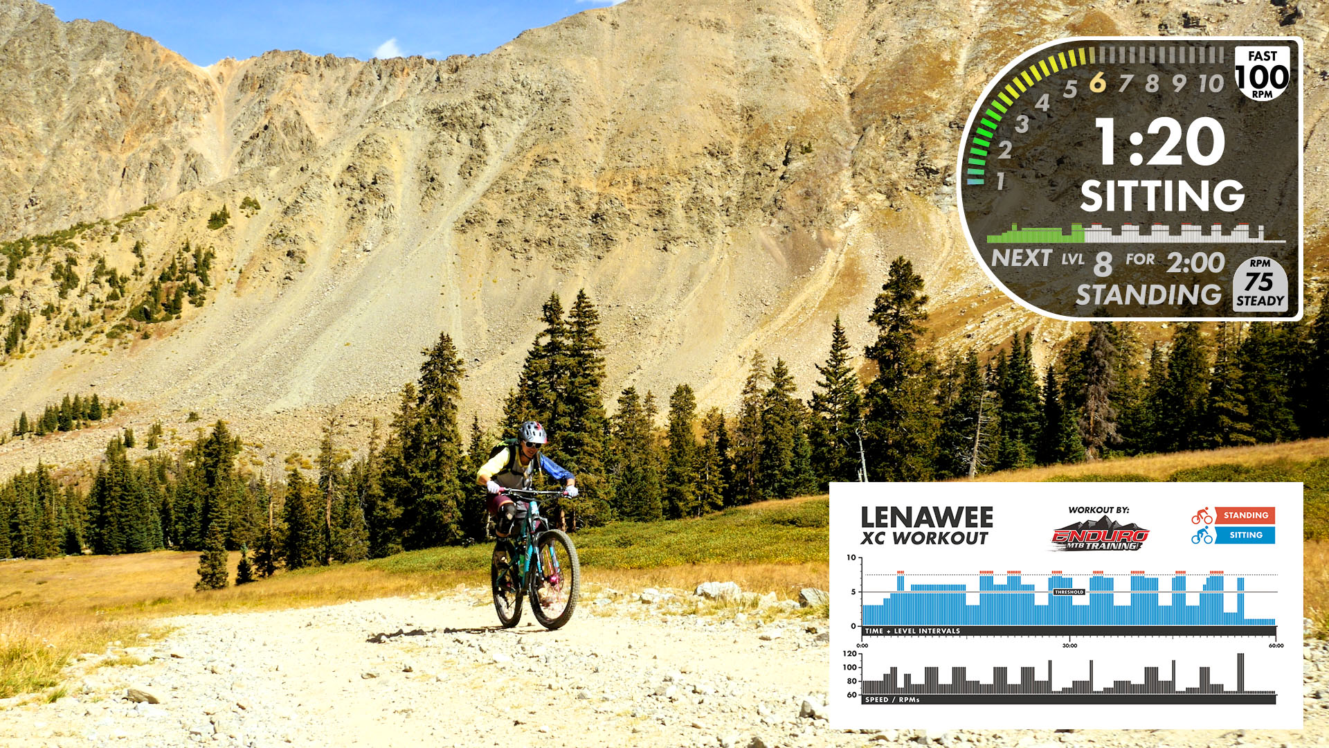 Lenawee XC workout Personal Use