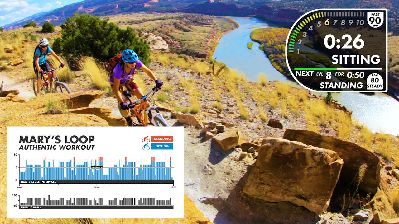 Mary's Loop & Horsethief Bench "AUTHENTIC" Workout