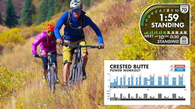 Crested Butte POWER Workout