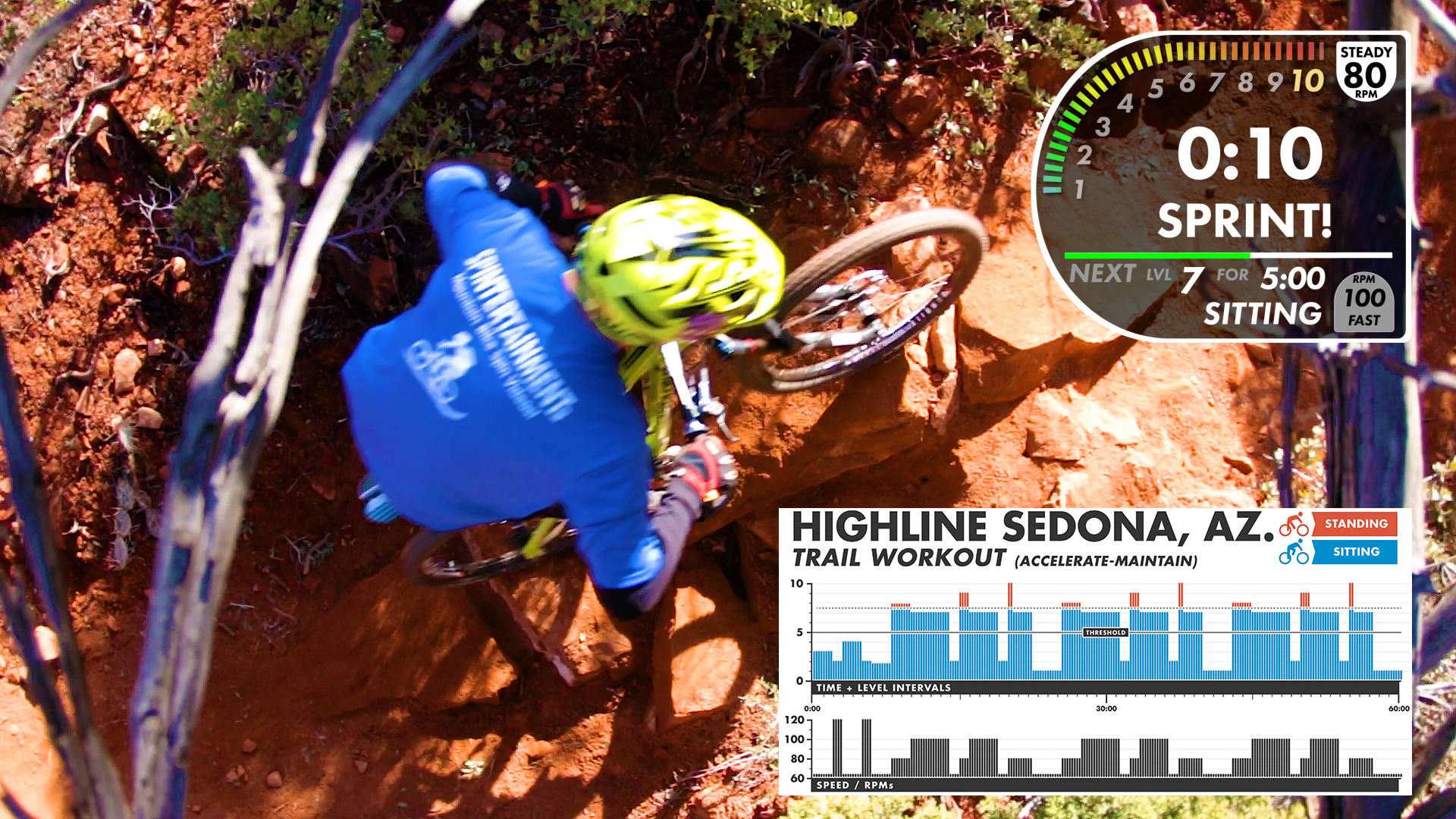 Sedona TRAIL - Personal