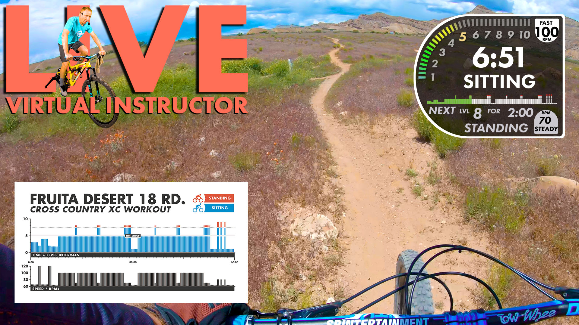 Fruita Virtual Instructor FPV XC Workout