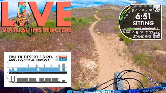 Fruita Virtual Instructor FPV XC Workout