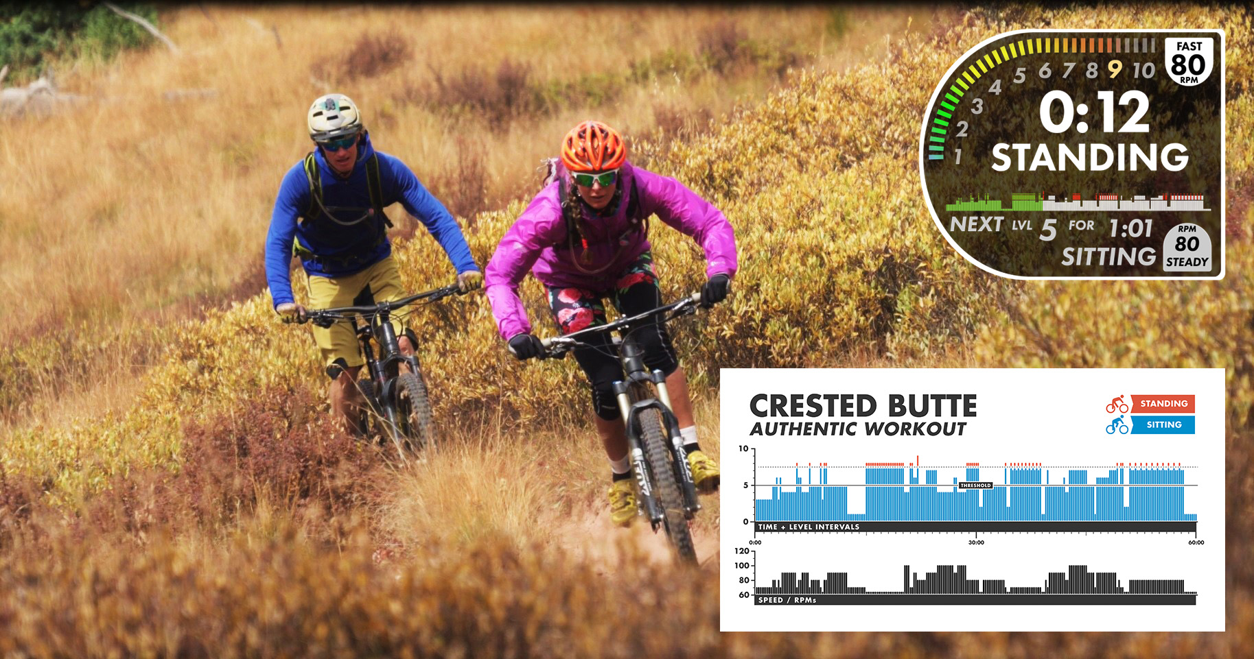 Crested Butte AUTHENTIC Workout