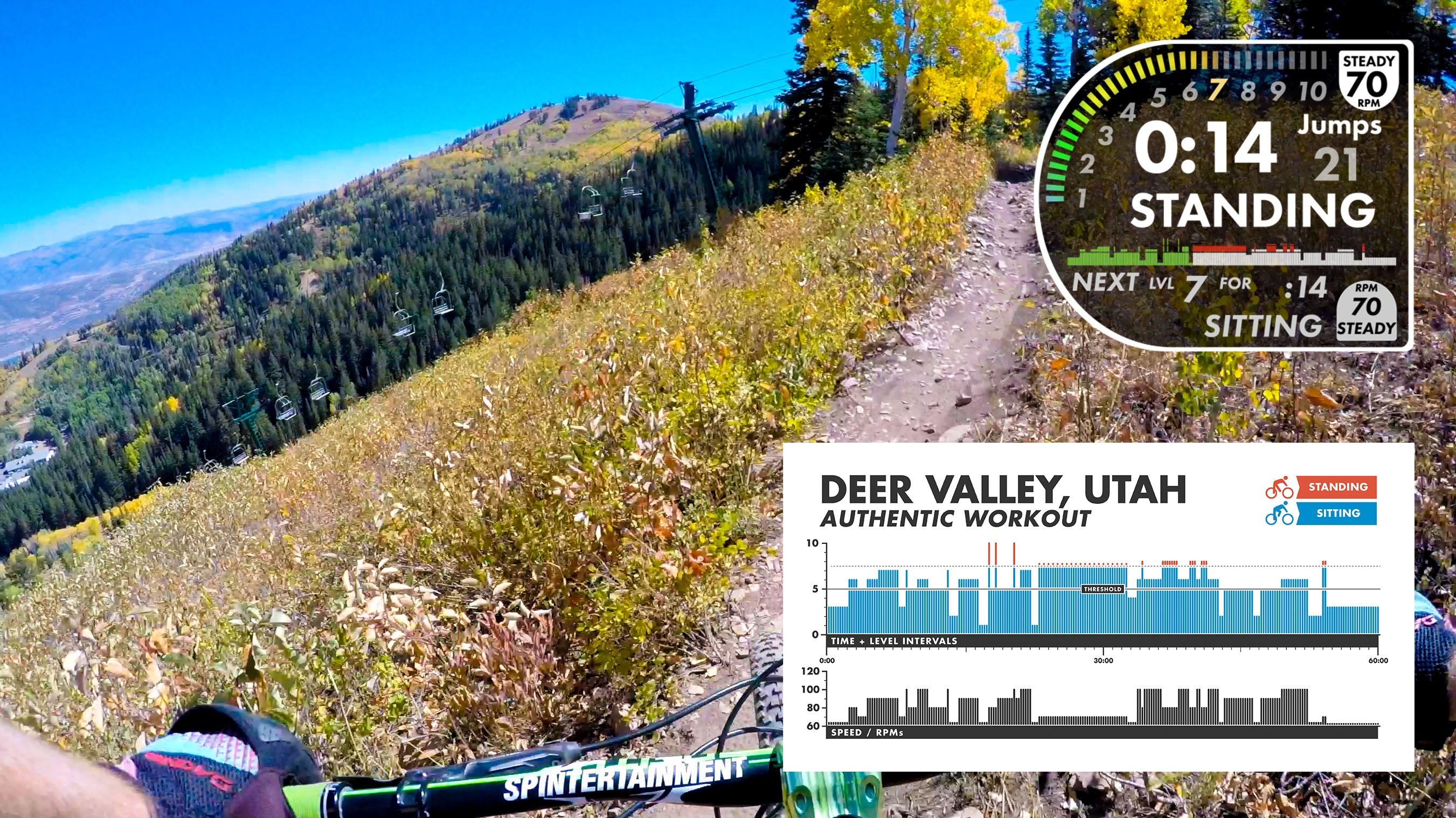 Deer Valley FPV AUTHENTIC - Personal Use