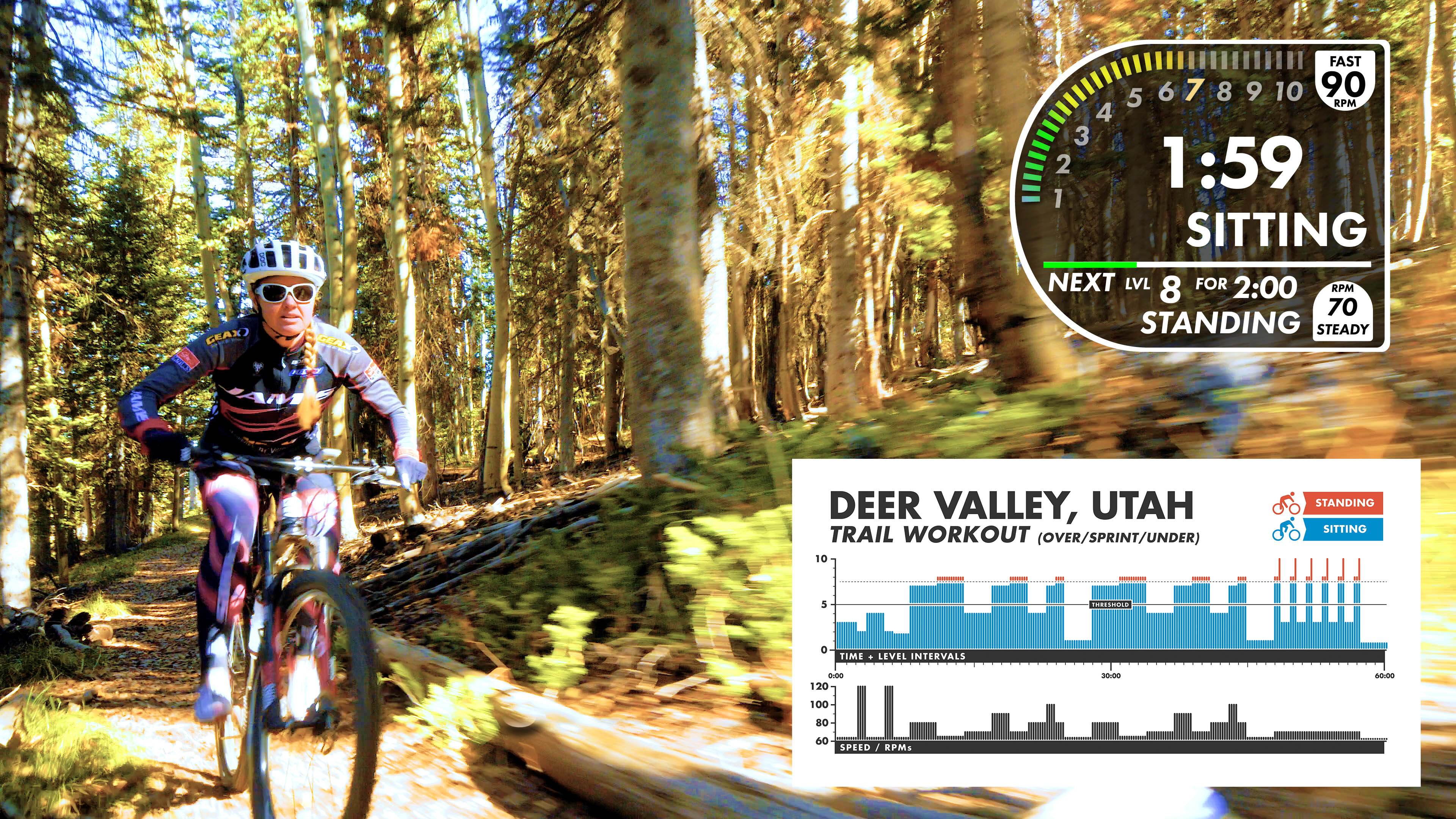 Deer Valley TRAIL - Personal Use