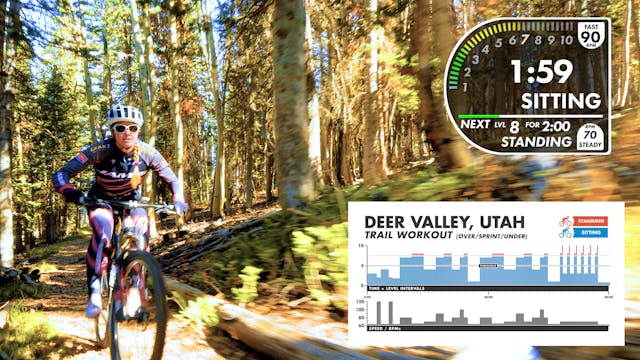 Deer Valley TRAIL - Personal Use
